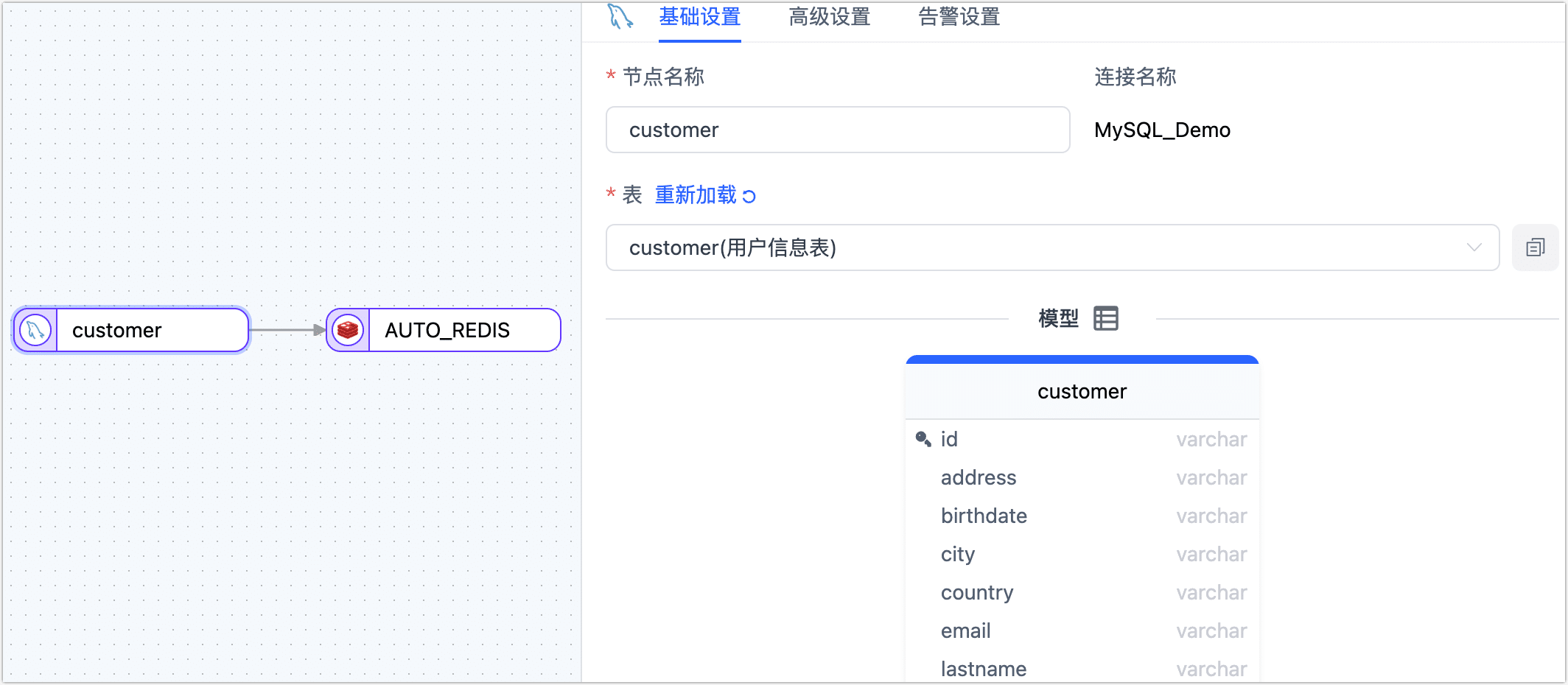 源 MySQL 设置