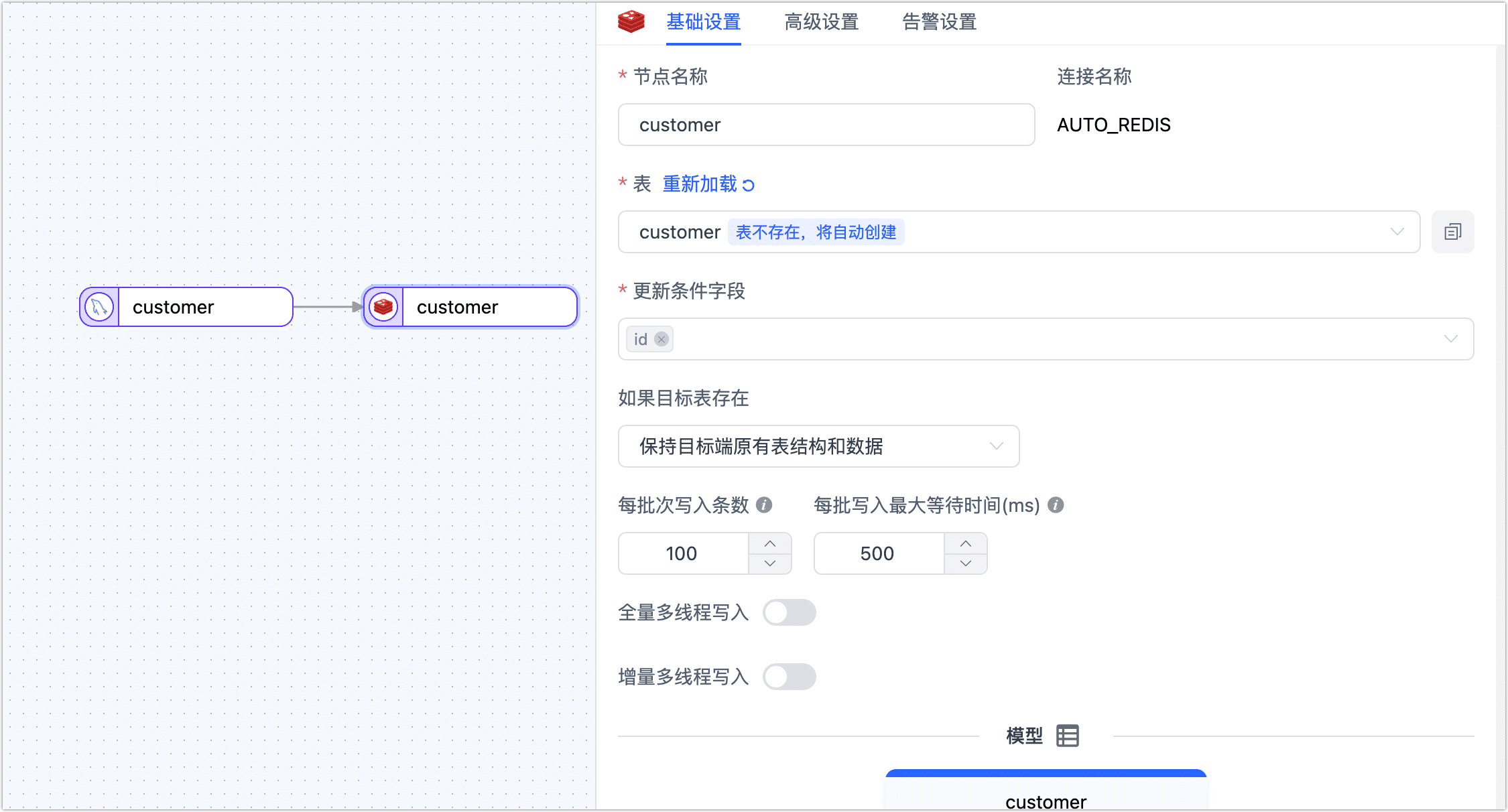 Redis 数据源设置