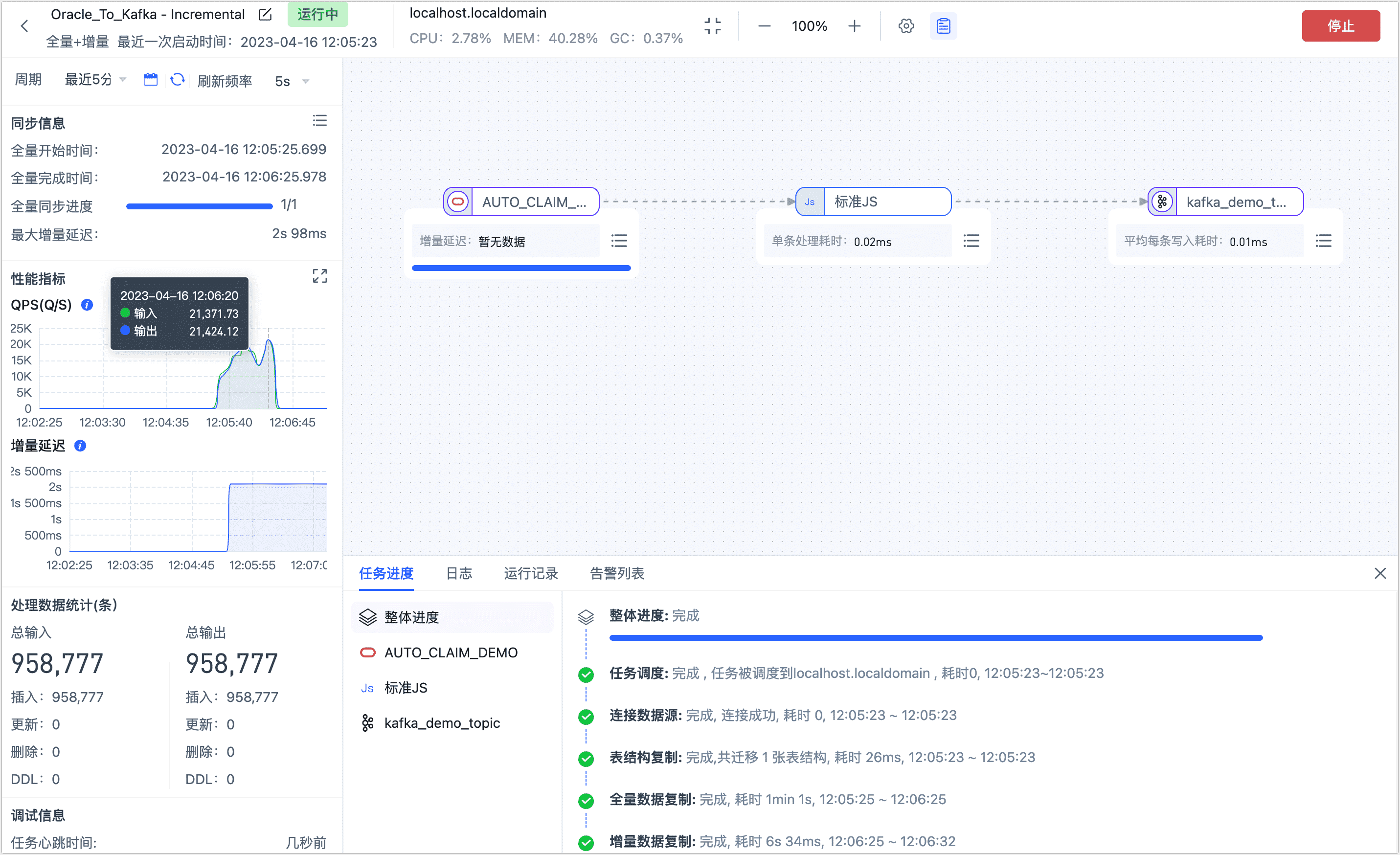 监控任务执行情况