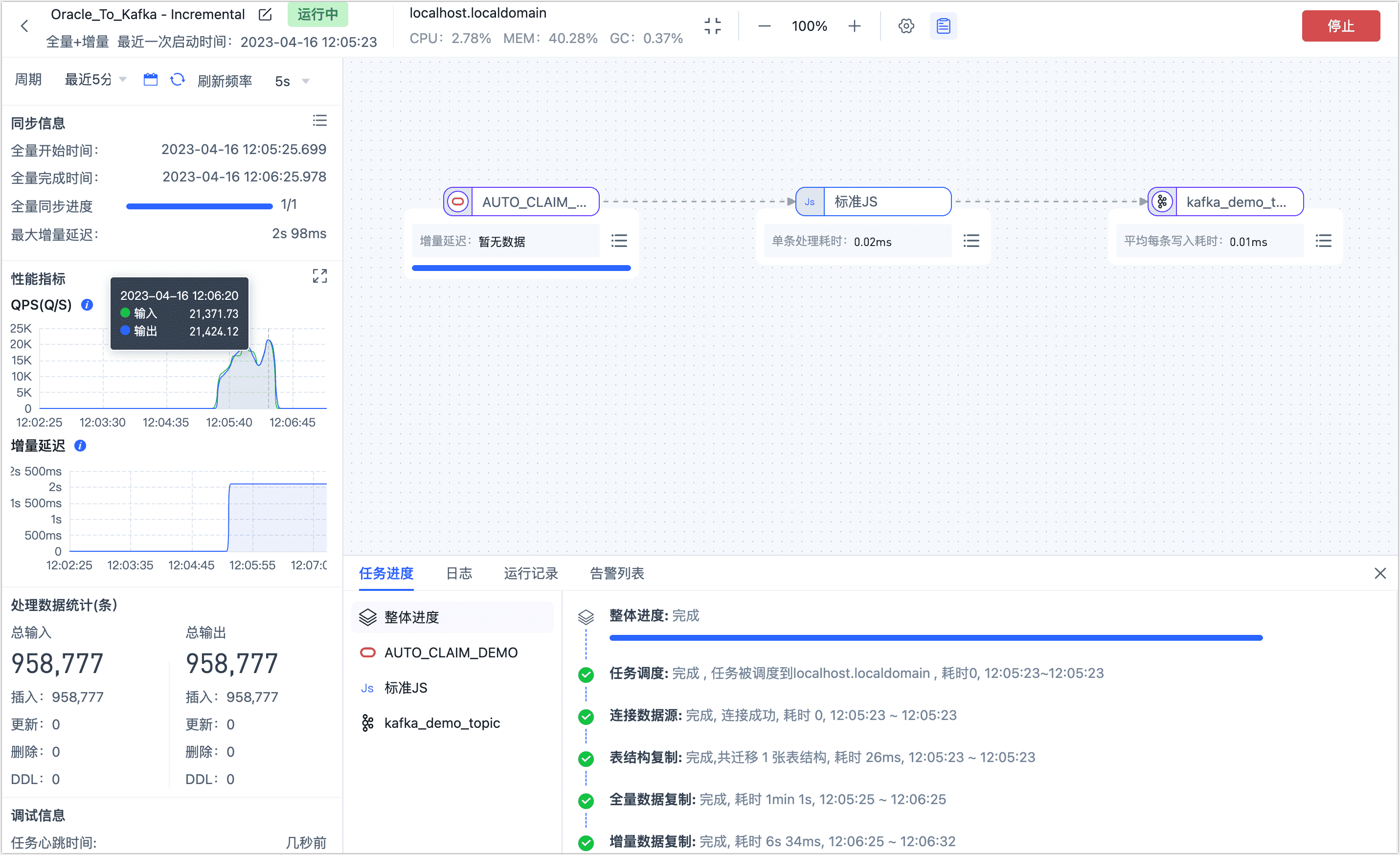 监控任务执行情况